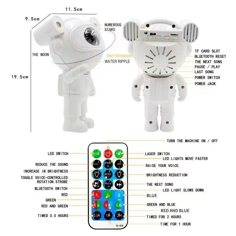 Proyector Astronauta Luces y Parlante 🧑‍🚀+ Regalo Guía para Meditar🎁